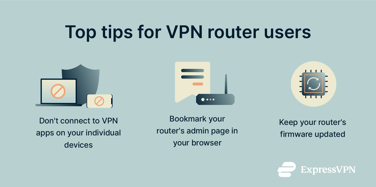 An infographic listing tips for successful VPN router use