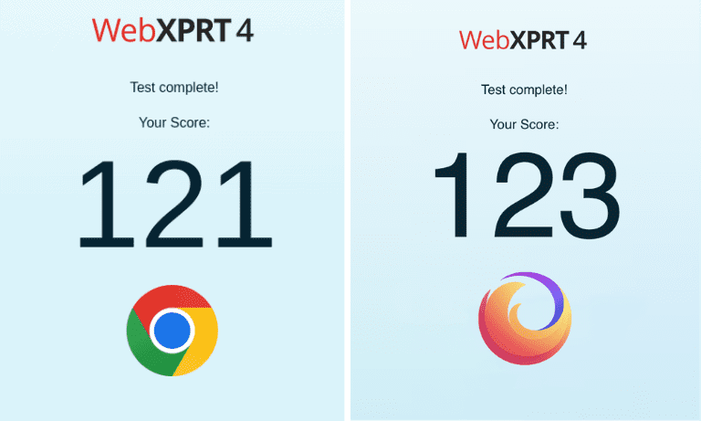 Chrome vs Firefox: Hız Testi